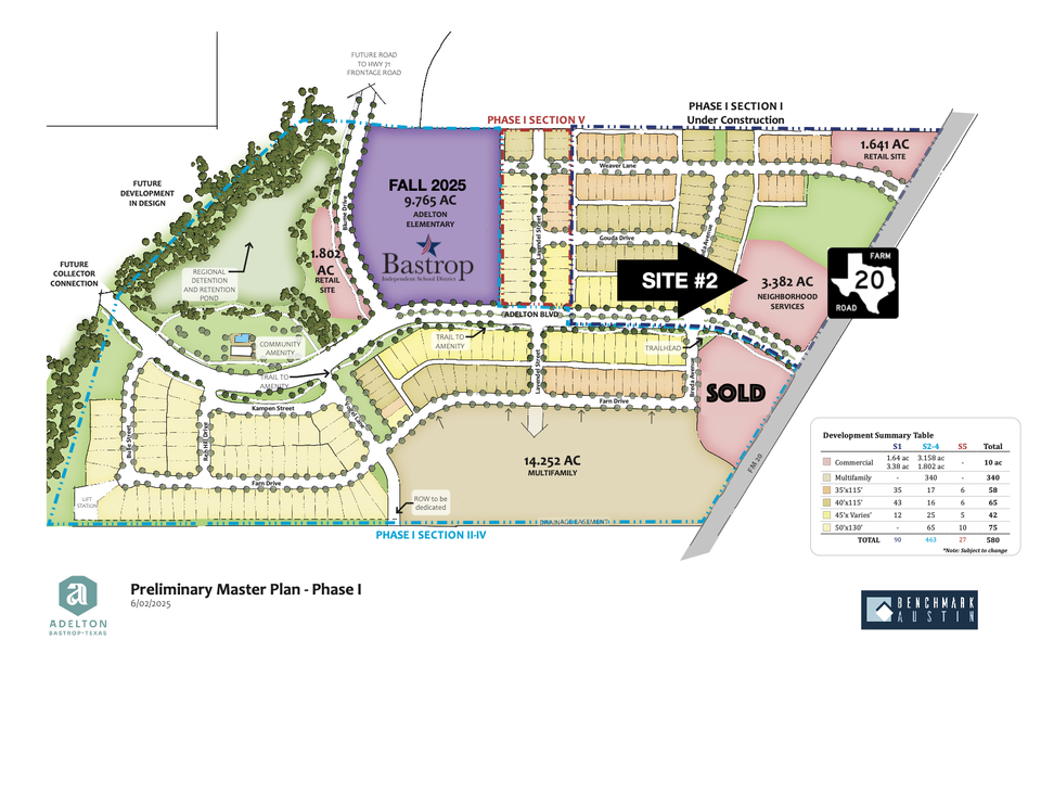 Farm to Market 20 , Bastrop, TX