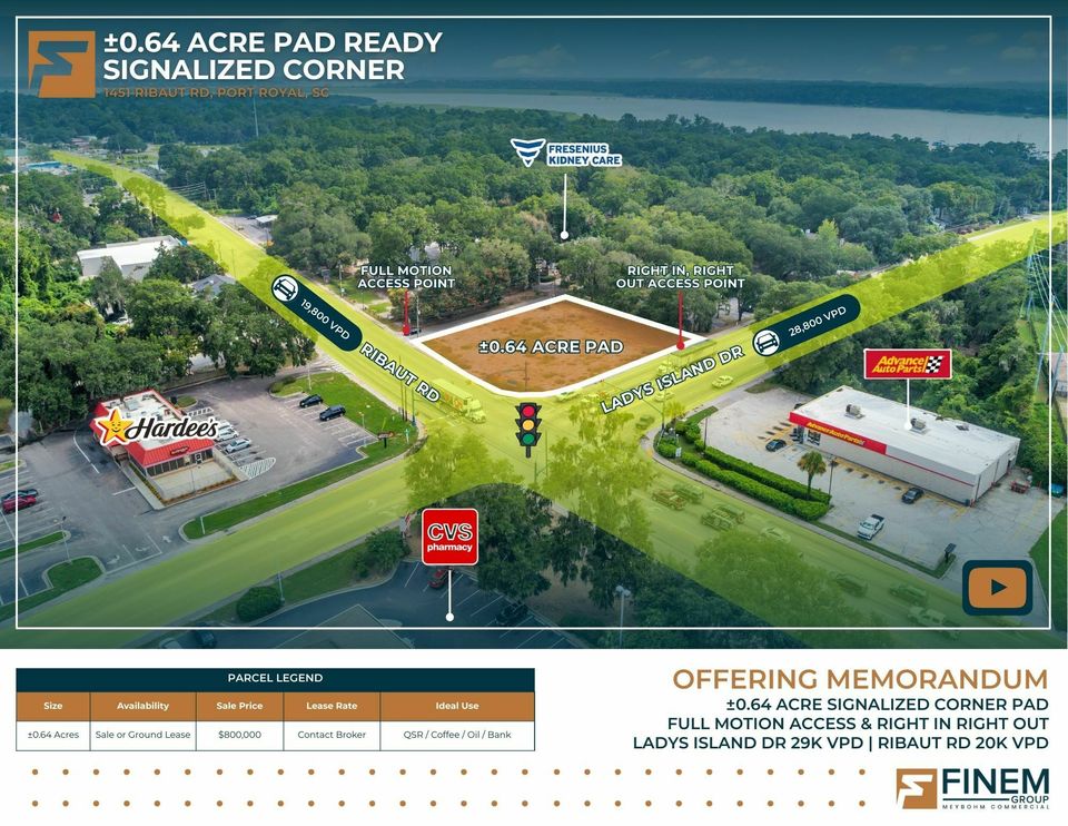 1451 Ribaut Rd, Port Royal, SC, 29935