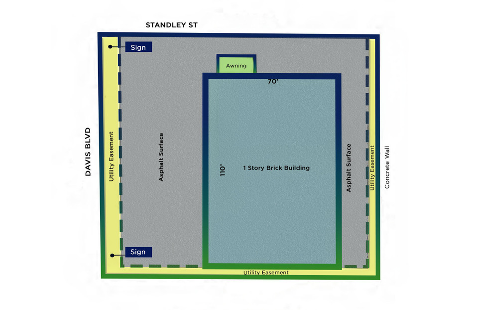 5060 Davis Blvd, North Richland Hills, TX, 76180