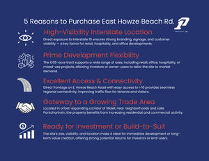 East Howze Beach Rd, Slidell, LA, 70461