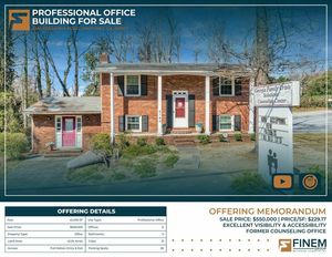 4145 Columbia Road, Martinez, GA, 30907