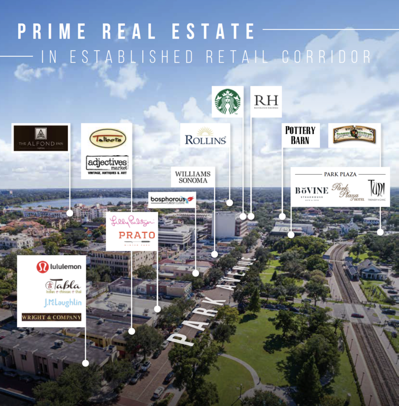 309 North Park Avenue, Winter Park, FL, 32789