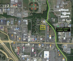 1145 Bob Courtway Drive, Conway, AR, 72032