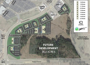 Grandview Blvd., Madison, MS, 39110