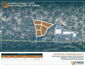 906 Valley Rd, Aiken, SC, 29801