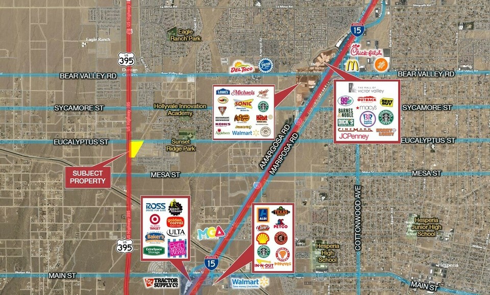 Victorville