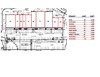 2219 NE Harrison Road, Thomson, GA, 30824