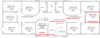 1637 4th Avenue N, Sauk Rapids, MN, 56379