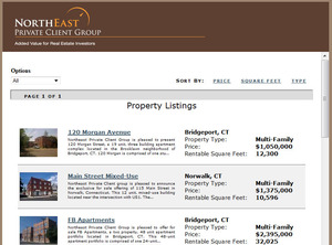 Medium_free_listing_service