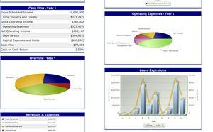 Medium_dashboard