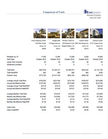 Medium_lease_comparison_report